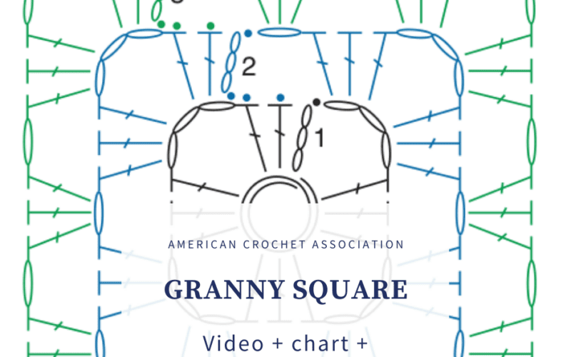 close up of crochet granny square stitch diagram