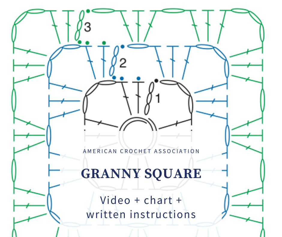 close up of crochet granny square stitch diagram