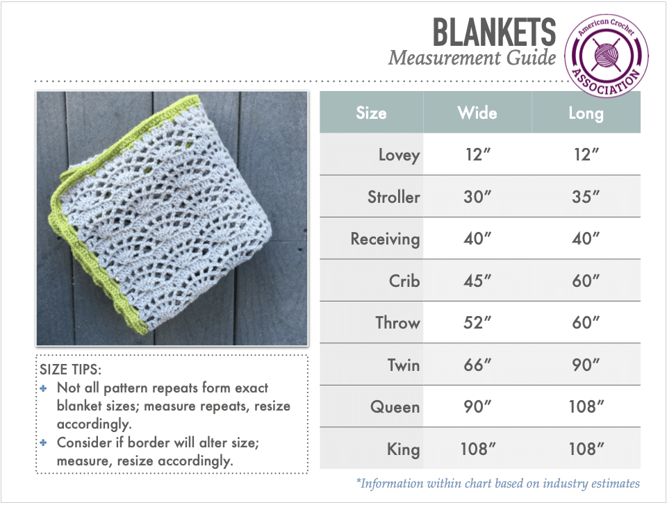 Complete Guide to Crochet Blanket Sizes Chart