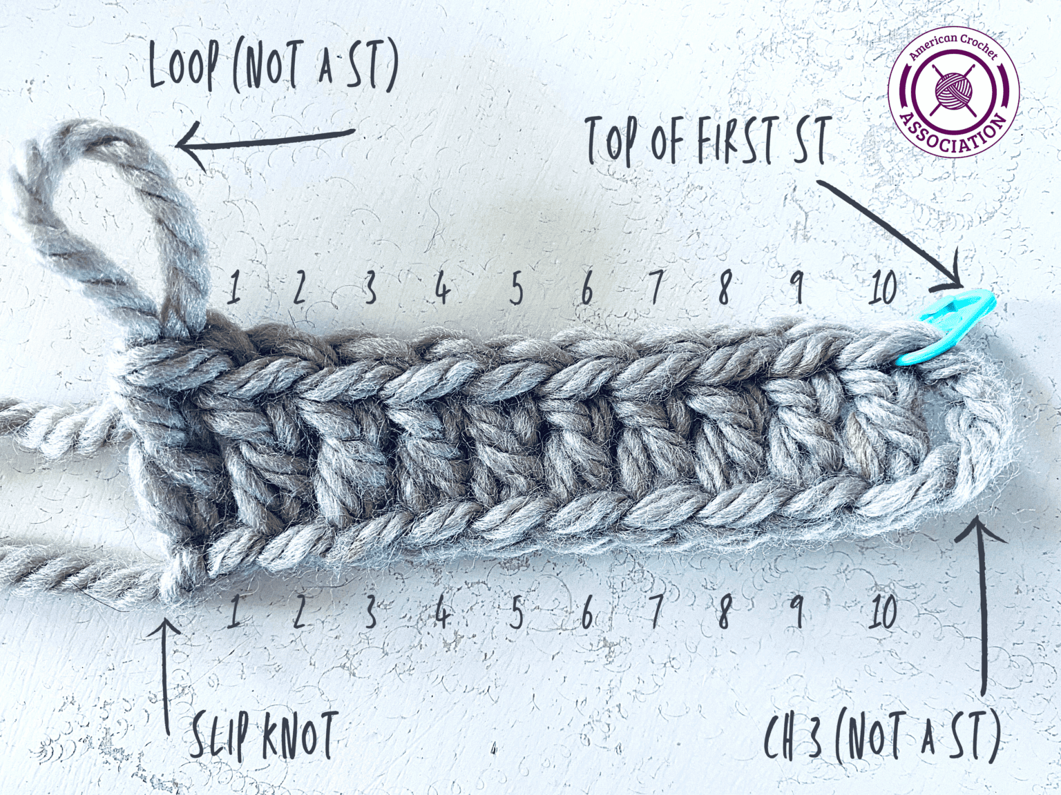 How To Count Crochet Stitches Stop Scrolling Start Crocheting