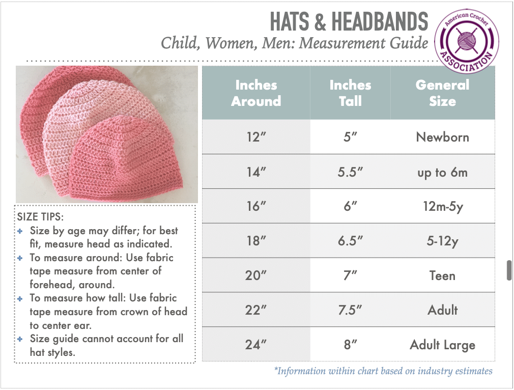 circle crochet hat size chart