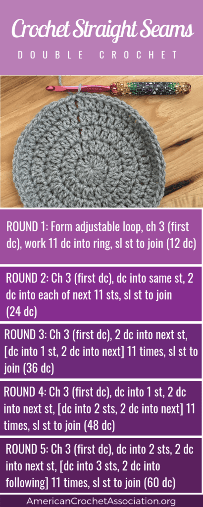 Double Crochet Stitch Straight Seam Pattern Infographic - American Crochet Association