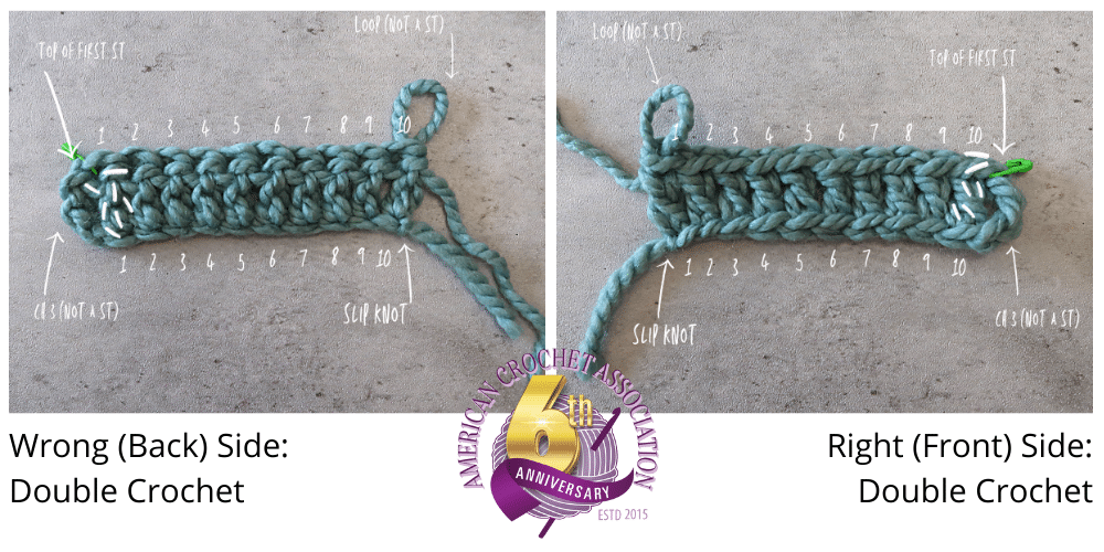 What Does Right Side and Wrong Side Mean in Crochet?