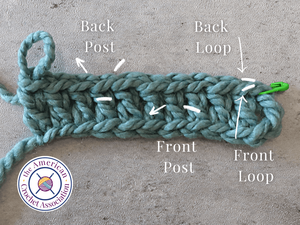 Double crochet row showing back post, front post, back loop and front loop.