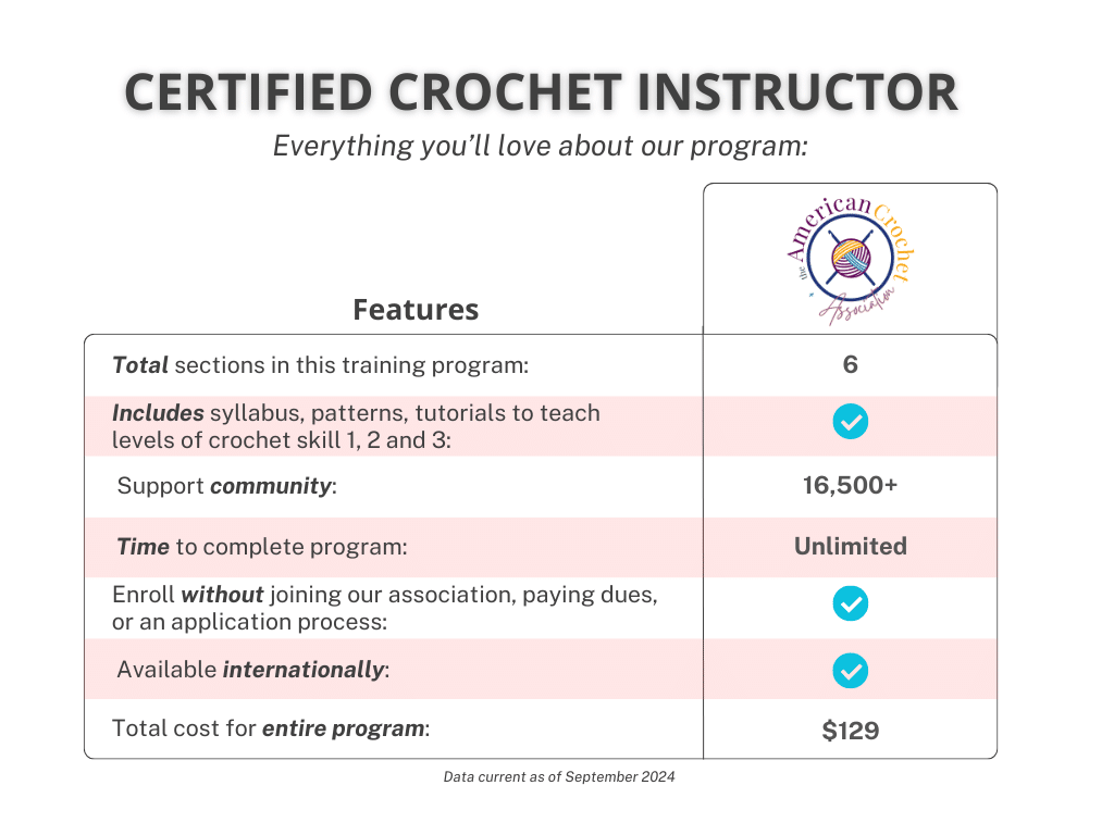 Certified Crochet Instructor Program - Comparison Chart - Craft Yarn Council - American Crochet Association - What this course includes